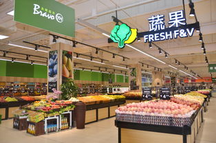 國(guó)內(nèi)精品超市的時(shí)尚密碼 yh零售圖庫(kù)在鞋帽零售中的差異化戰(zhàn)略