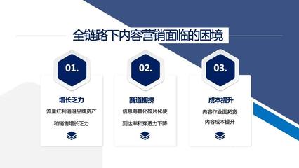 激發(fā)內(nèi)容勢(shì)能，驅(qū)動(dòng)全鏈路營(yíng)銷(xiāo) 數(shù)字文化創(chuàng)意內(nèi)容應(yīng)用服務(wù)